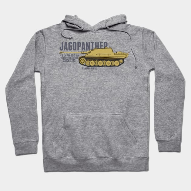 JAGDPANTHER Hoodie by Panzerpicture